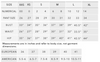 Emerson Fry Sizing Chart